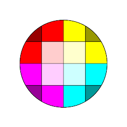 display vv4.3