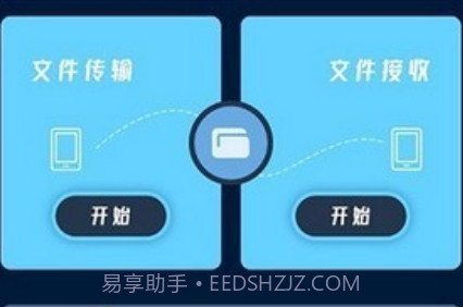 手机转移助手v1.10截图