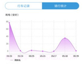 倍特智联v1.5截图