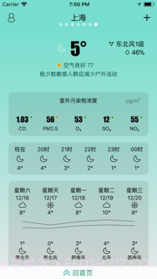 斐讯空能净3.2.11截图