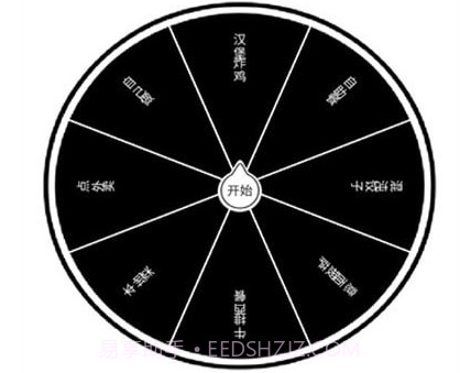 天择大圆盘v1.12截图
