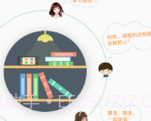 郑轨学院v1.3.7截图