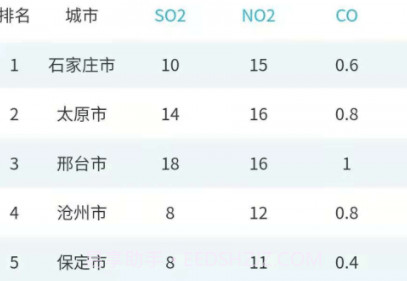 慧聚环境v1.0.6截图