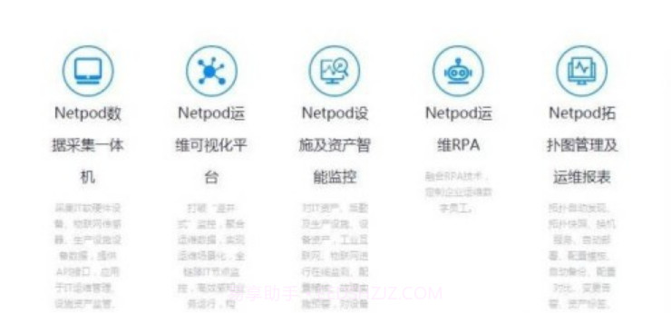 运维助手v1.5.12截图