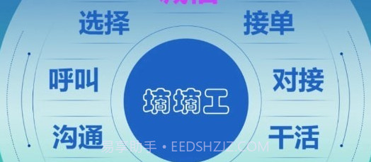 DD工v1.0.10截图