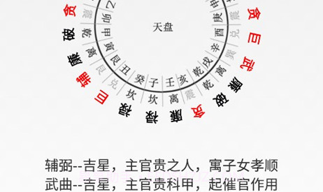 玄空飞星排盘手机版V1.5截图