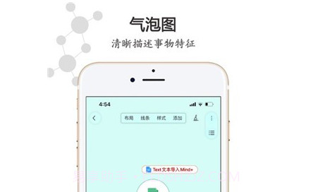 Mind+思维导图v2.2.12截图