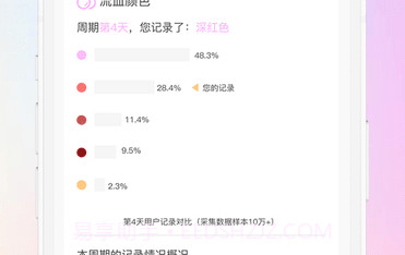 亲亲日记备孕平台v1.0.10截图