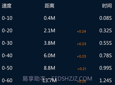 PGEAR设备appv6.1.7截图