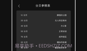 标准噪音分贝检测仪v1.0.8截图