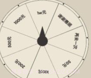 未来人生2v1.9截图