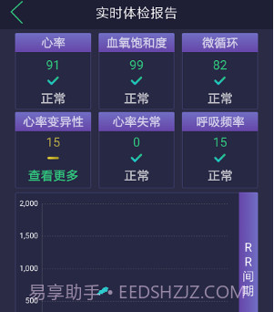 惊帆健康v1.0.11截图