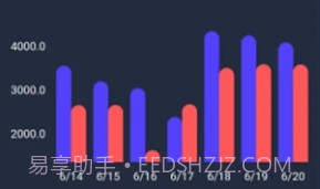 储能能量管理系统EMSv1.0.8截图