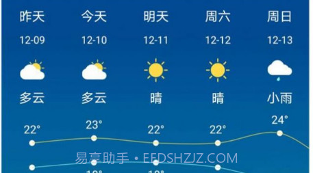 一个天气预报v2.14截图