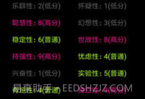 你了解自己吗手游v1.7截图