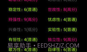 你了解自己吗v1.9截图