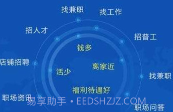 安徽人才网V1.0.8截图