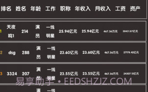 打工人模拟器v1.13截图