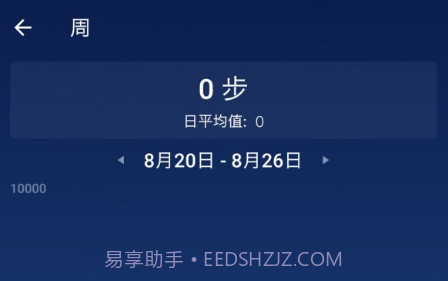 计步卡路里v1.1.12截图
