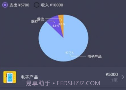 善悦记账本v20210528鐎瑰宕渧1.8截图