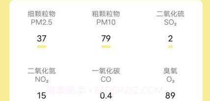 芭蕉天气预报15天v20230525鐎瑰宕渧1.9截图