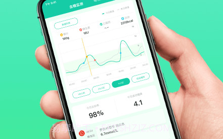 糖动v3.3.17截图