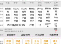 诚易排盘V1.0.11截图