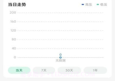 马德保康血压计V1.2.14截图