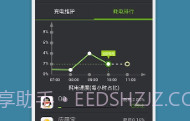 省电宗师V9.11截图