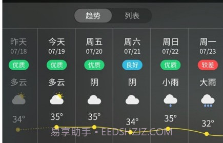 方舟天气v1.0.16截图