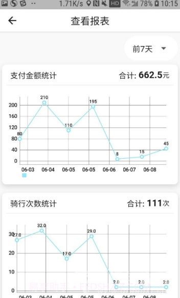 星骑出行v1.1.11.1.11截图