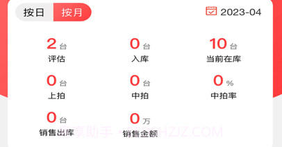 比亚迪精诚拍二手车v2.6.15截图