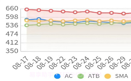 沥拌网v1.0.15截图