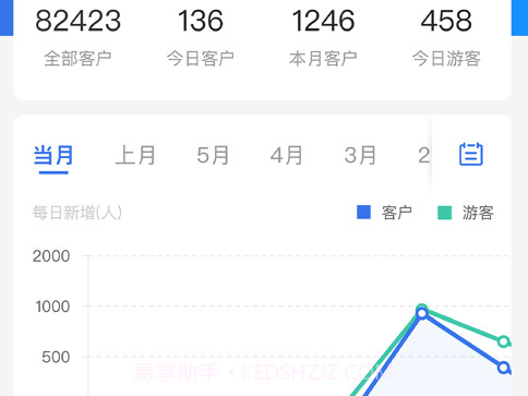 CRMchatV1.0.16截图