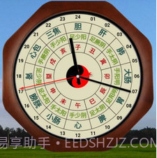小猴经络时钟v1.13截图