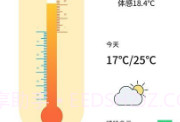 室外温度计助手V1.0.15截图