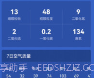 寿光天气预报v7.7.15截图