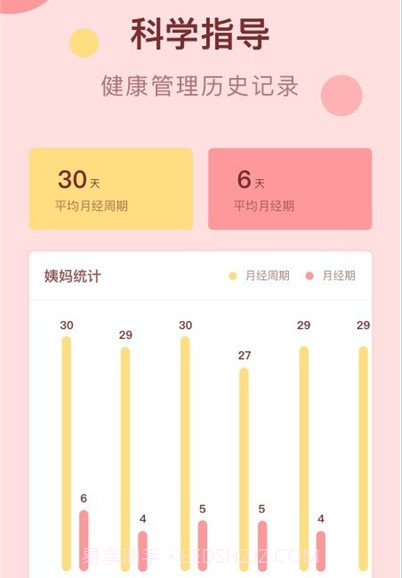 经期姨妈助手v1.2.21截图