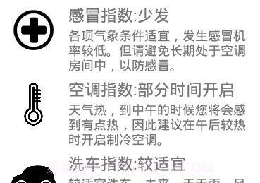 便捷天气通v1.12截图