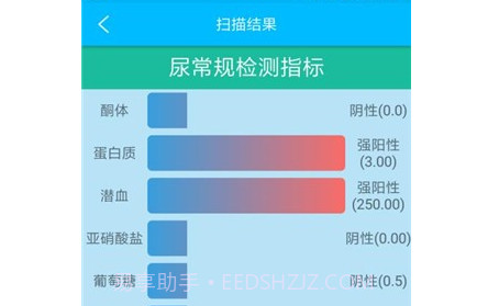 小测士v2.0.20截图