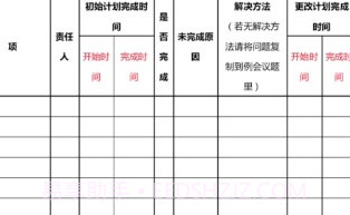 全美文档编辑v1.8.15截图