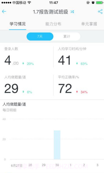 爱乐奇老师v2.19.22截图