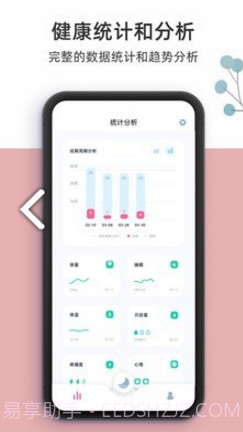 柠檬小月(柠檬小月姨妈记录)V1.1.7 安卓V1.1.15截图
