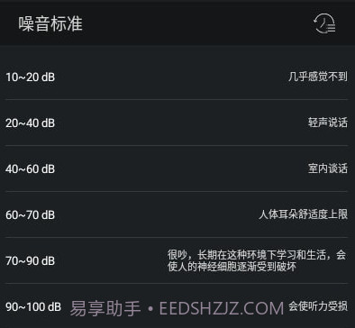 噪音检测器v1.20截图