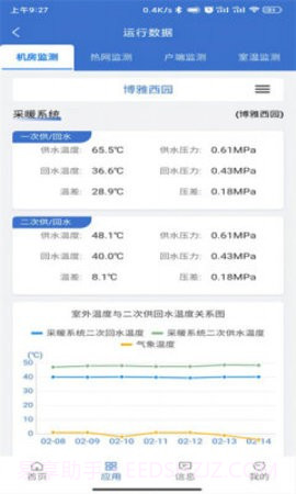 云上供热1.1.3截图