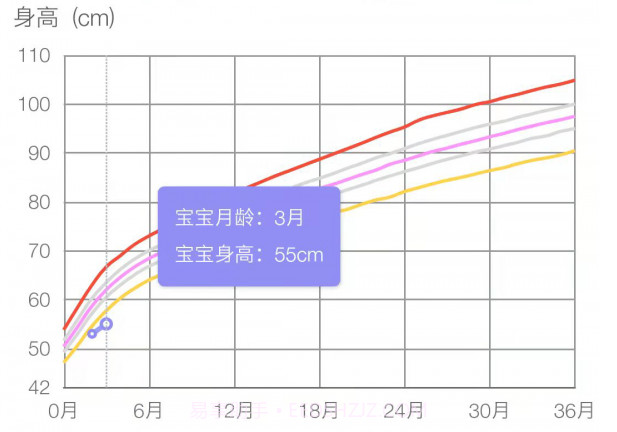 小拳头精婴早教v1.22截图