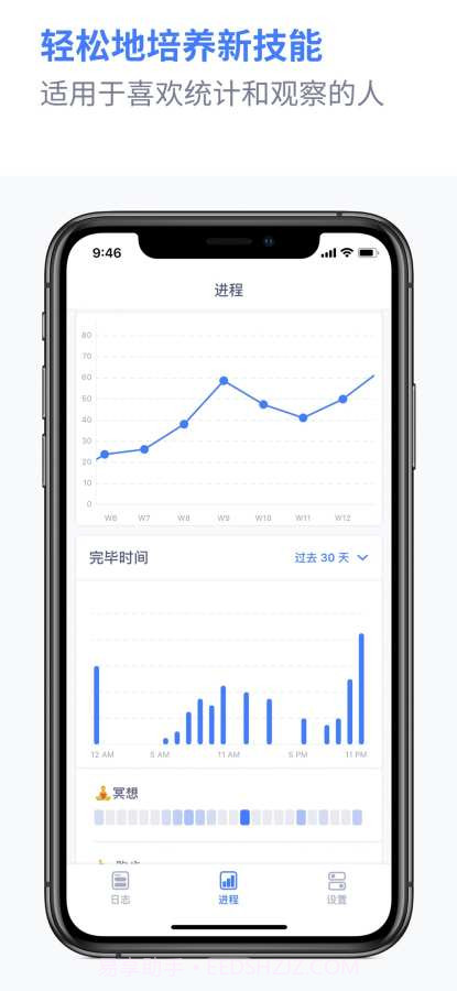 Habit Tracker习惯追踪截图3 Habit Tracker习惯追踪截图3