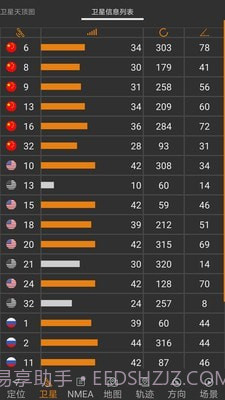 北斗伴截图3 北斗伴截图3
