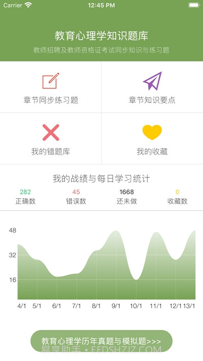 教育心理学同步题库及知识要点专题截图1