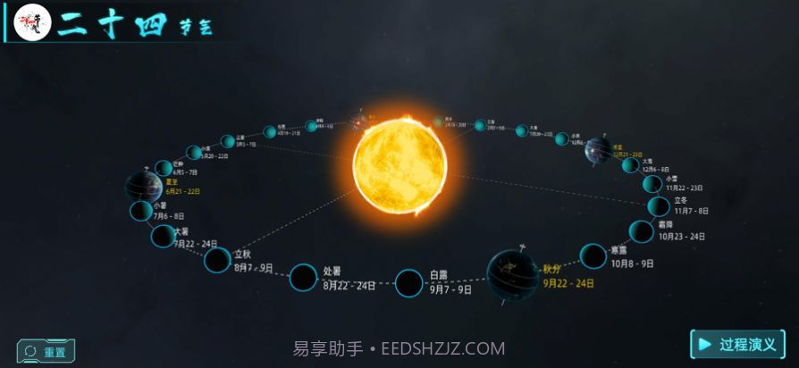 北斗二十四节气截图2 北斗二十四节气截图2